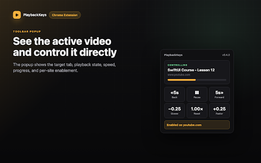 PlaybackKeys: Global Video Shortcuts :: Global keyboard shortcuts for YouTube, Udemy, Vimeo, Coursera, and browser videos.