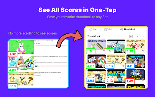 See Any YouTube Thumbnail's Impact :: 20x your thumbnail research! See any thumbnail's reach & influence as you search YouTube. To inspire & grow your channel faster.