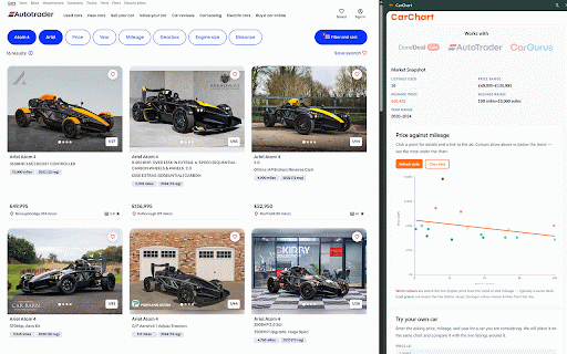 CarChart - Car Listing Comparisons :: Capture car listings from supported marketplaces and compare price versus mileage in a side panel.