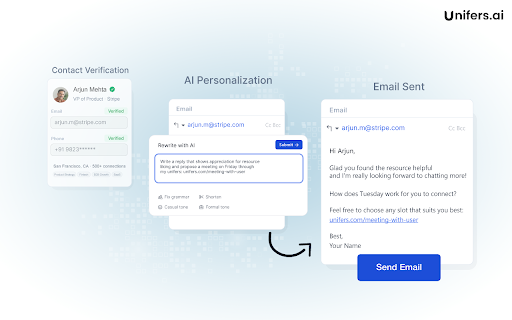 Unifers AI :: Unifers AI Chrome extension