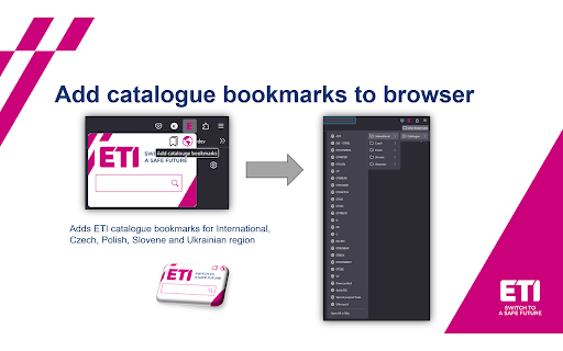 ETI Search :: Add context menu options to search in ETI webpage or PIM.