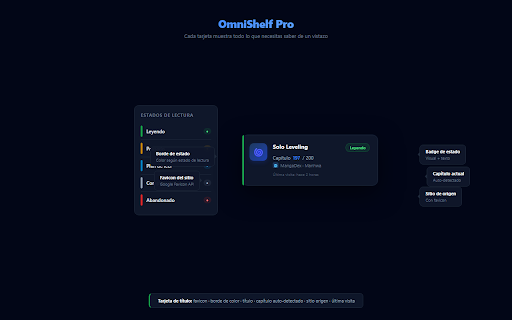 OmniShelf Pro :: Gestor premium de lectura para Novelas, Manga y Libros con rastreo inteligente.