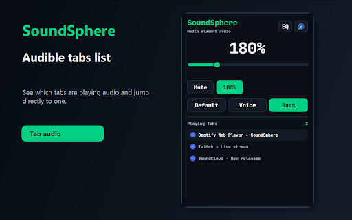 SoundSphere :: Reliable per-tab volume boost and 10-band EQ for browser audio.