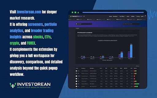 Investorean - Stocks, ETFs, Crypto, FOREX :: Investorean - market research tools | Stocks, ETFs, Crypto, FOREX
