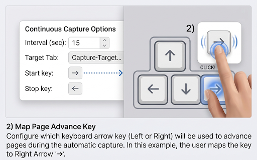 Continuous Automatic Page Capture :: Capture the active tab with arrow or scroll keys, then save as PDF. Open the page first, then start from the popup.