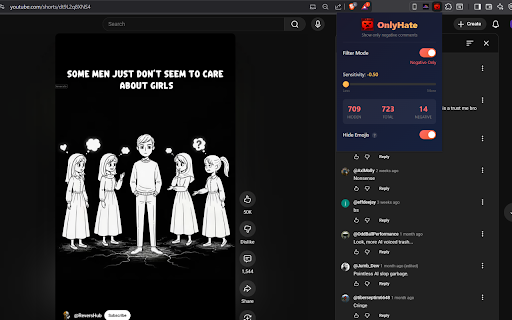 OnlyHate: Negative Comment Filter :: Focus on the feedback that matters. Automatically filter and display only negative sentiments on YouTube using AI analysis.