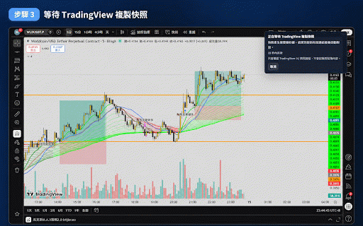 超人交易紀錄表 - 盤面快照 :: 將 TradingView 快照或目前頁面附加到已配對的交易紀錄。