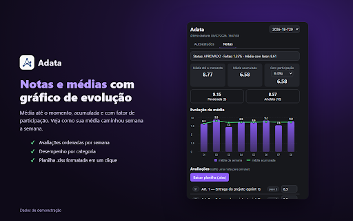 Adata :: Captura, organiza e exporta seus dados acadêmicos da Adalove (Inteli). Nenhum dado sai do seu navegador.