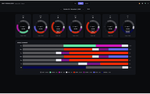 Day Visualizer :: Visualize your schedule with Day/Week/Month views, recurring tasks, notifications, and a beautiful 24h circular dial.