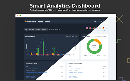 Merch Ads Pro :: A powerful tool designed for Merch by Amazon sellers to efficiently manage ad campaigns and track performance with smart analytics