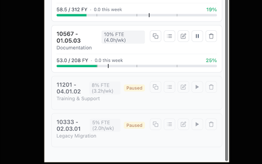 Workday Charge Code Manager :: Track Workday charge codes and FTE allocations. Auto-syncs hours and shows usage progress.