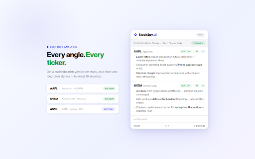 StockSpy.ai :: Know if any article affects your stocks — before you read it. AI analysis for retail investors.