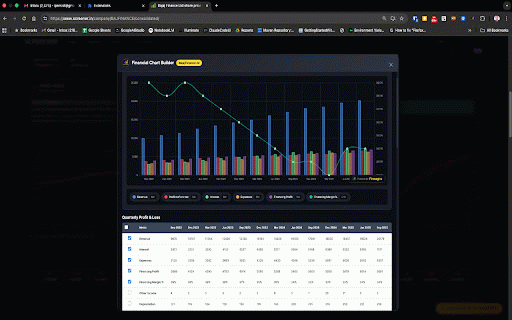 Finmagine Financial Chart Builder – Screener & Stock Analysis Tool :: Visualize Screener.in, Google Finance & stockanalysis.com data with charts, health scores, DuPont Analysis & valuation verdicts!