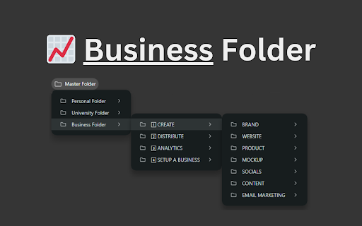 Bookmark Organizer :: Organize your bookmarks into structured folders with one click.