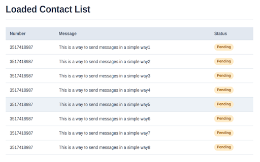 SMS SENDER :: Sends a message to a list of numbers.