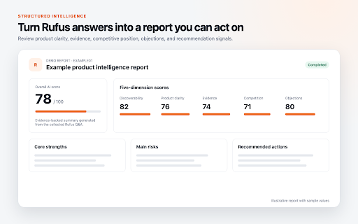 Amazon AI Shopping Visibility :: See how Amazon's shopping AI understands and recommends any ASIN. Find listing gaps, visibility risks, and AI-mentioned competitors.