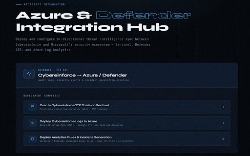 Cybereinforce Threat Enforcement :: Enterprise-controlled URL/domain blocking enforced via Azure backend rules.
