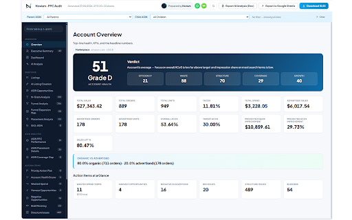 Novium :: Novium — Amazon seller suite: Data Dive research, SQP Intelligence, PPC Audit Pro, and CVR Display. One login, one dashboard.
