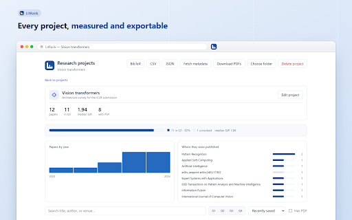 LitRank: Journal Quartiles on Google Scholar :: Journal quartiles, SJR, h-index and open access on Google Scholar. Citation manager: filter by rank, save, export BibTeX. Free.
