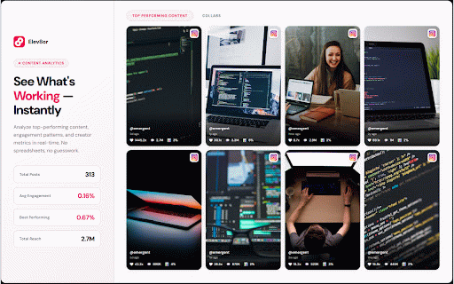 Creator Analytics for Instagram, TikTok, YouTube & X :: Free Creator Marketing Platform. Analyze any creator's engagement on Instagram, TikTok, YouTube & X in 1 click. No signup needed.