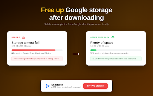 Snapback - Google Photos Downloader :: Backup your Google Photos library to your computer