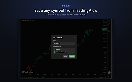 Unlimited Watchlists for TradingView :: Unlimited TradingView watchlists in a side panel. One-click charts, plus CSV and Chartink import.