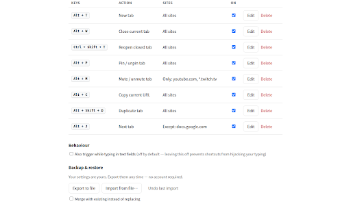 Custom Keyboard Shortcuts — Hotkeys for Chrome :: Create custom keyboard shortcuts and hotkeys for any action. Per-site rules, full export/import, no account, no tracking.