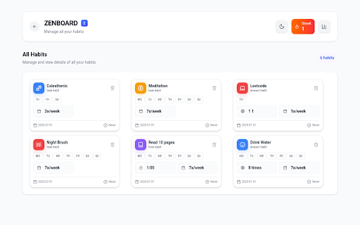ZenBoard – Modern Habit Tracker :: A modern habit tracker dashboard to build routines, track goals, and stay focused—all from your browser.