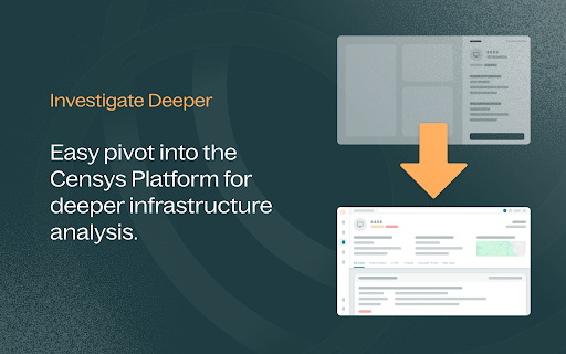 Censys :: Look up IPs in the Censys Platform to identify exposed ports & services, geolocation, and other network details (WHOIS, DNS etc.).