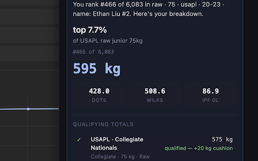 OPL Assistant :: Personalized powerlifting context on openpowerlifting.org — percentiles, qualifying totals, comparisons.
