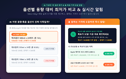 쿠스피 - 쿠팡 가격 추적기 :: 쿠팡 가격을 실시간으로 추적하고 최저가를 확인하세요. 가격 변동 그래프, 최저가 알림, 장바구니 최저가 분석 기능을 제공합니다.