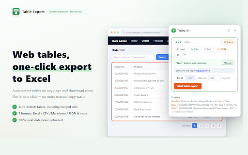 Export Web Table to Excel, CSV & Markdown :: One-click export of HTML tables & div lists to Excel, CSV or Markdown. Auto-paginates batch export. 100% offline, zero data.