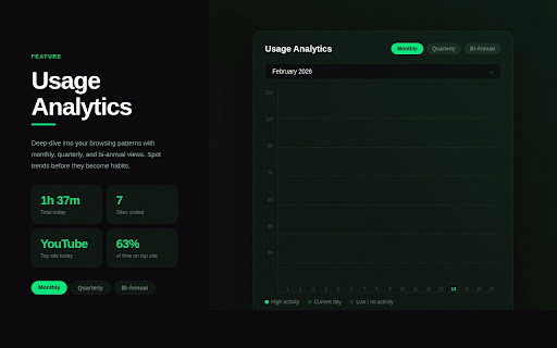 Clarity: Master Your Time :: Take control of your focus. Track browsing habits, set smart time limits, and block distractions to reclaim your productivity.