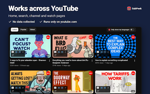 SubPeek - Caption & Dub Labels for YouTube :: See which YouTube videos have captions and dubbed audio in your languages, right on the thumbnail.