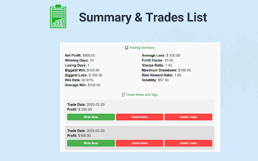 Trade Journal :: A simple and powerful trade journal to track and visualize your trades.