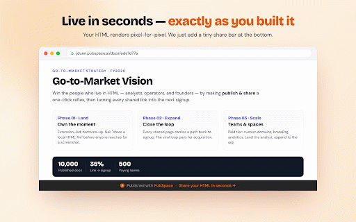 PubSpace Chrome Extension :: Publish any HTML page to your PubSpace with one click.