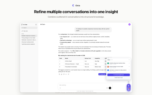 Ctxia — AI Memory for ChatGPT & Claude :: Save, organize, and reuse AI conversations from ChatGPT, Claude, Gemini, and DeepSeek with AI-powered knowledge cards.