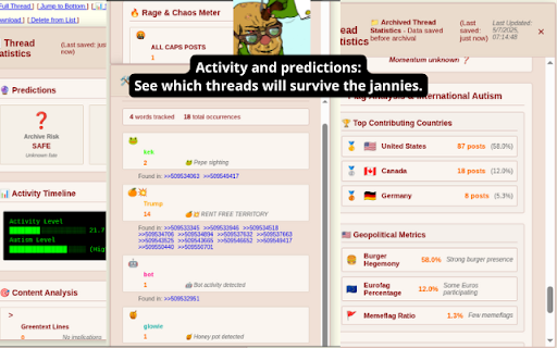 ChanTracker :: Save, monitor, and archive your favorite 4chan threads in one place.
