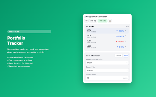 Stock Average Down Calculator :: Calculate new average stock price when averaging down. DCA cost basis calculator with multi-currency and return rate analysis.