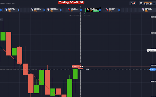 Quotex Bot :: A Chrome extension to automate trading on QXBroker