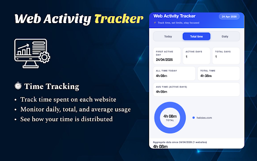 Web Activity Tracker :: Track active browsing time per website and alert when a custom time limit is reached.