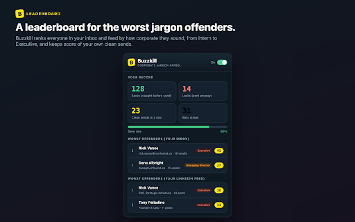 Buzzkill - Corporate Jargon Detector :: Catches corporate jargon and hedging in Gmail and LinkedIn, warns you before you send, and ranks the worst offenders. All local.
