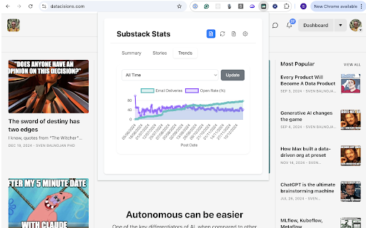 Substack Enhanced Stats :: Quickly analyze and visualize your Substack publication statistics with enhanced charts and summaries.