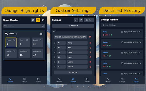 Sheets Monitor :: Monitor changes in public Google Sheets with real-time notifications