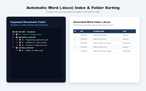 ComDocs Pro — Commonwealth Courts Downloader :: Downloads every document or order from a Commonwealth Courts Portal list, renamed, numbered, foldered and indexed.