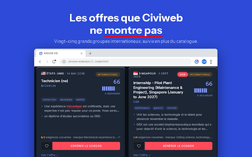 RADAR VIE PRO :: Trouve les offres à l'international — V.I.E et tableaux de recrutement — qui correspondent à ton parcours, et prépare ton dossier.