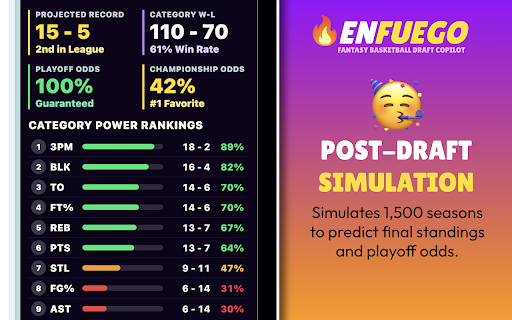ENFUEGO Monte Carlo Draft Optimizer for Yahoo Fantasy Basketball :: Live Monte Carlo draft optimizer for Yahoo Fantasy Basketball. Real-time sync, 9-cat H2H matchup sims & dynamic auction values.