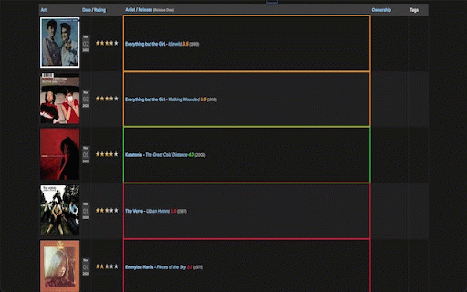 Rym Rating :: Automatically shows your rating whenever an album is linked, on any RYM page.