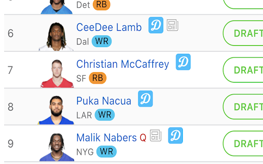 Drafty :: Drafty is an AI fantasy football draft assistant.