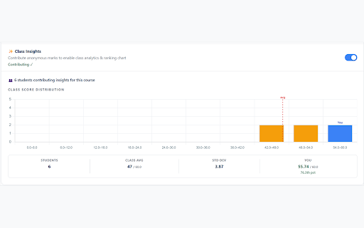 Qalam 2.0 :: Privacy-first mark tracking, attendance monitoring, and performance analytics for the NUST Qalam portal.